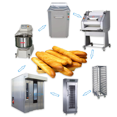 Solución de una sola parada Equipo de horneado completo Línea de producción de baguettes