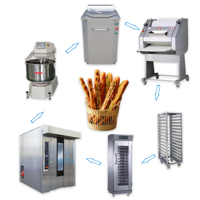 Panadería automática Línea completa de producción de pan para la torta de pan Baguette / hamburguesa / tostada / croissat