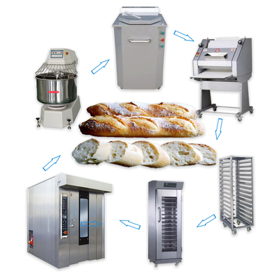Línea de producción de baguettes automática de pasteles y pan para hacer máquinas
