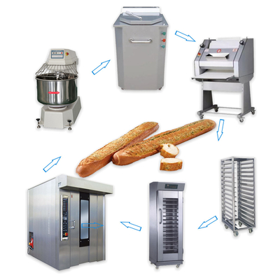 Equipo de horneado de pan de gran capacidad automático Panadería Línea de producción de baguettes de alimentos