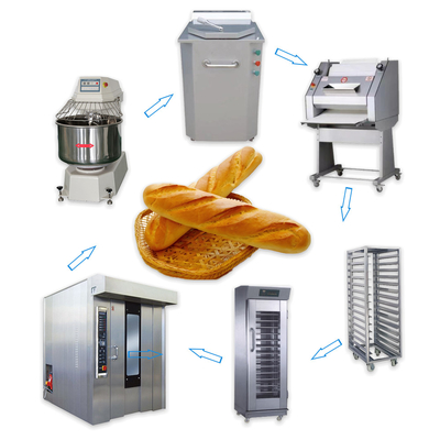 Línea de producción de baguettes francesas de pan para hornear pan totalmente automática