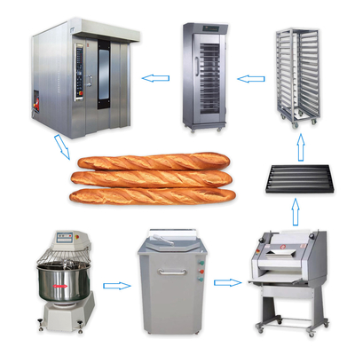 Máquina de hornear pan industrial de conjunto completo línea de producción de baguettes francesas congeladas