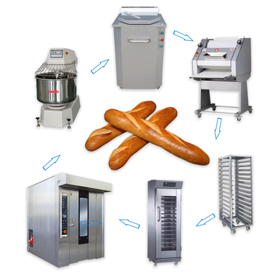 Equipo de horneado Línea de producción automática de baguette de pan francés largo