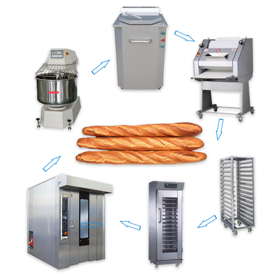 Equipo de panadería automático completo línea de producción de baguettes francesas